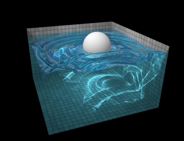 網頁3D效果